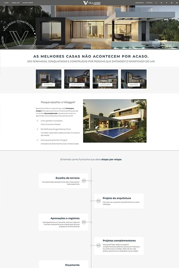 Criacao-de-sites-1.webp